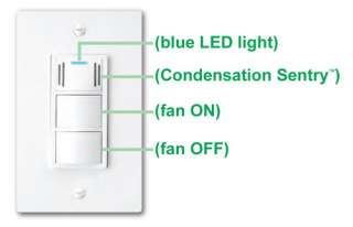 You can rely on DewStop to control condensation for you, or you can 