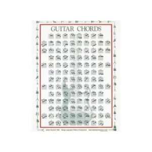  Guitar Chords Poster