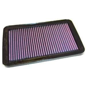  Replacement Air Filter 33 2198 Automotive