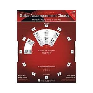  Guitar Accompaniment Chords Musical Instruments