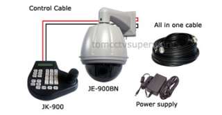 27x Zoom 16 Preset D/N Dome Camera PTZ + Controller KIT  