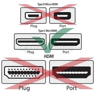NEW 3FT Mini HDMI Cable Type C to Type A For Sony Canon Casio Camera 