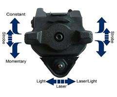 Tactical Flashlight & Green Laser Sight Combo Weaver Mount for 