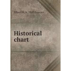  Historical chart Elbert H. b. 1843 Sawyer Books