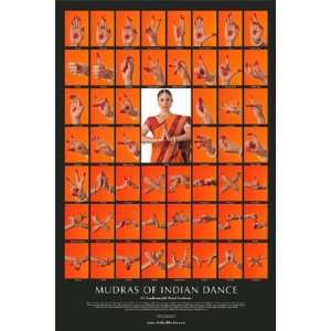  Hand Mudras of Indian Dance 