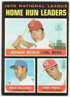   HOME RUN LEADERS CARD with JOHNNY BENCH, BILLY WILLIAMS AND TONY PEREZ