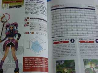 Phantasy Star Online Tettei Kouryaku Guide Sega book  