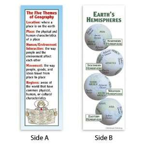  5 Themes & Hemispheres Smart Bookmarks