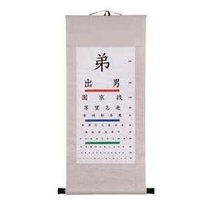 Chinese Eye Chart Wall Hanging 