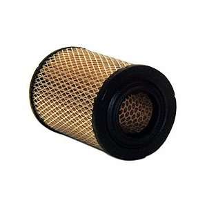  Wix 46261 Air Filter, Pack of 1 Automotive