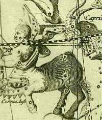ANTIQUE MAP ,CELESTIAL, CONSTELLATIONS , STAR MAP, v. Keulen,1792 