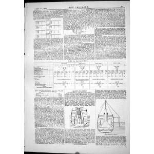  Engineering 1879 Drawing Cross Section Hecla Ship Coal 