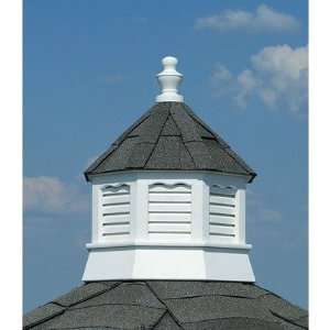  Resin Cupola