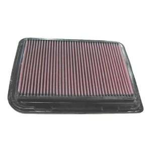  K&N 33 2852 High Performance Replacement Air Filter 