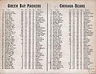 1966 Chicago Bears Brian Piccolo ROOKIE Packers Press Roster Card