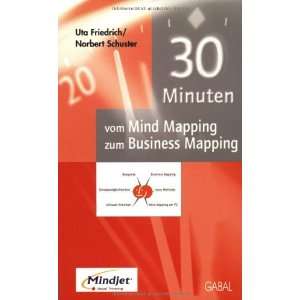  30 Minuten vom Mind Mapping zum Business Mapping 