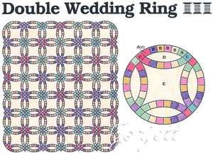 Double Wedding Ring Quilt Block & Quilt quilting pattern & templates 
