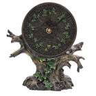 astrology clock  