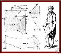 Victorian Sewing dressmaking patterns design manual CD  