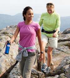 Womens Active Tops, Pants & Shorts from L.L.Bean