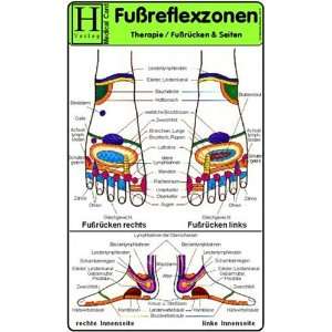 Fußreflexzonen Therapie   Fußrücken und Seiten. Medical Card DIN A5 