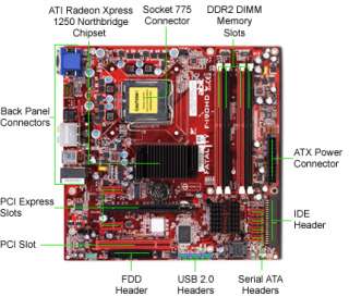 Abit Fatal1ty F I90HD ATI Socket 775 MicroATX Motherboard / Audio 