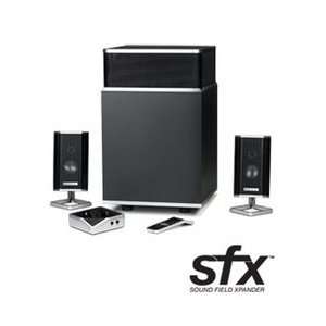  2.1 High Style Stereo System Electronics
