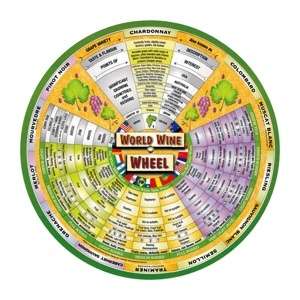 World Wine Wheel   Wine Connoisseur & Tasting Info  