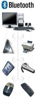 Bluetooth is a short range, secure and simple wireless technology. It 