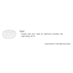  Bolle Mongrel RL   Replacement Lenses (Pair)   Clear 