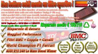 Filtro Aria Sportivo BMC SAAB 9 3 1.9 TiD 120 CV  