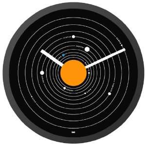  Solar System Wall Clock