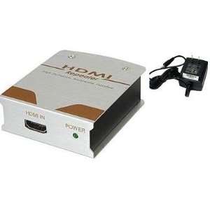  PTC HDMI Active Repeater / Extender with Power 