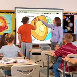   77 Dia. WallMount Interactive Whiteboard with Projector Electronics