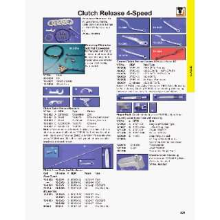  Clutch Cable & Oil Tank Bracket  Chrome Automotive