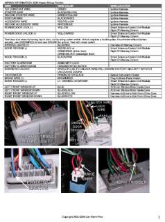 to install an alarm remote start or keyless entry system